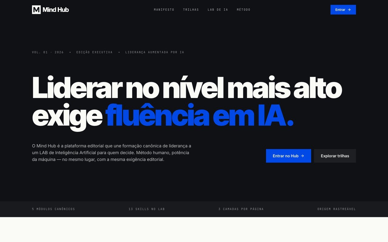Interface do MINDHUB